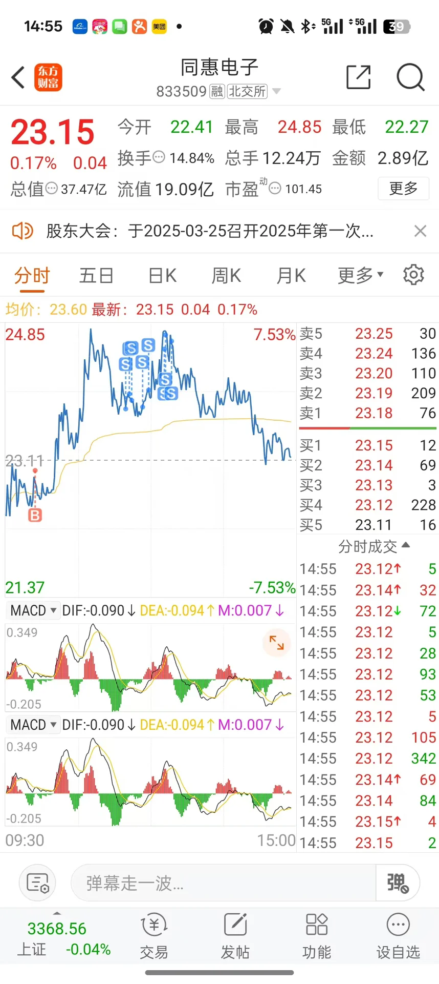 30岁少妇，兼职炒股，快赔光老本了