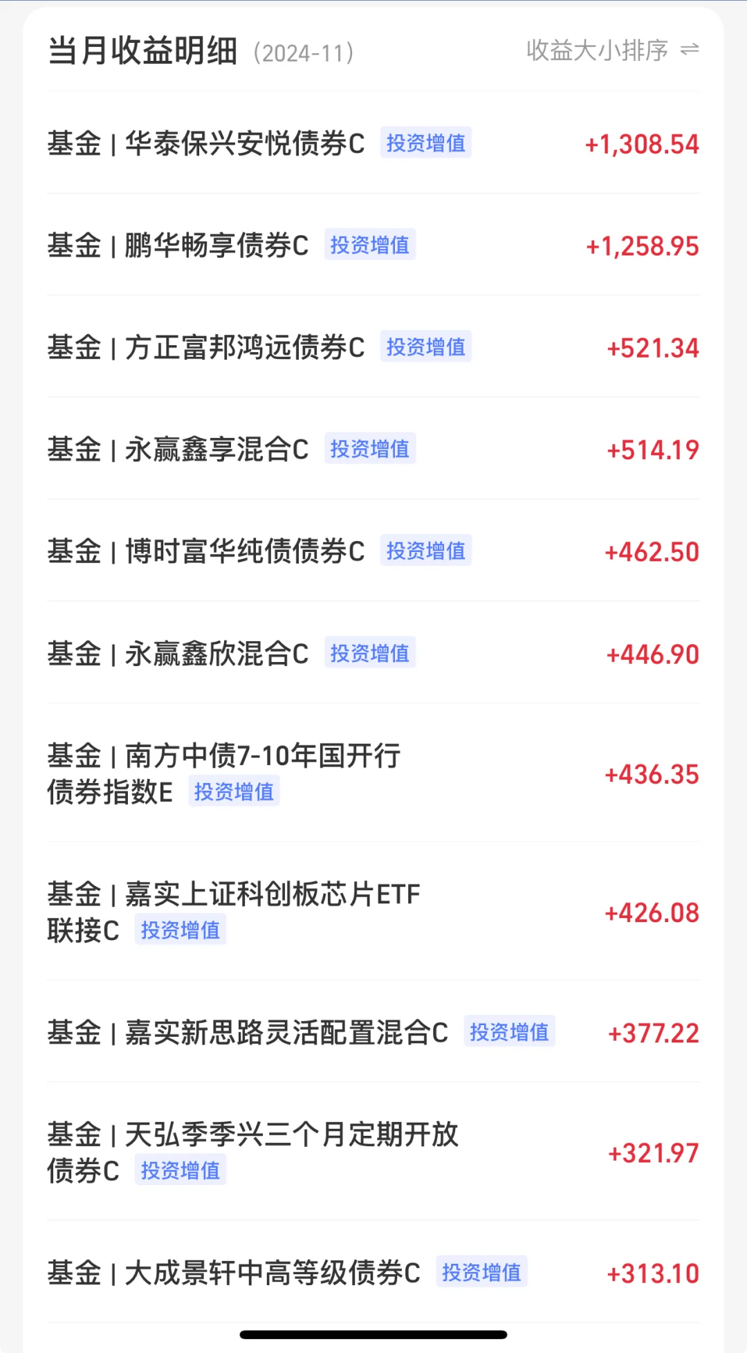 华子哥领风骚，债市稳如老狗！