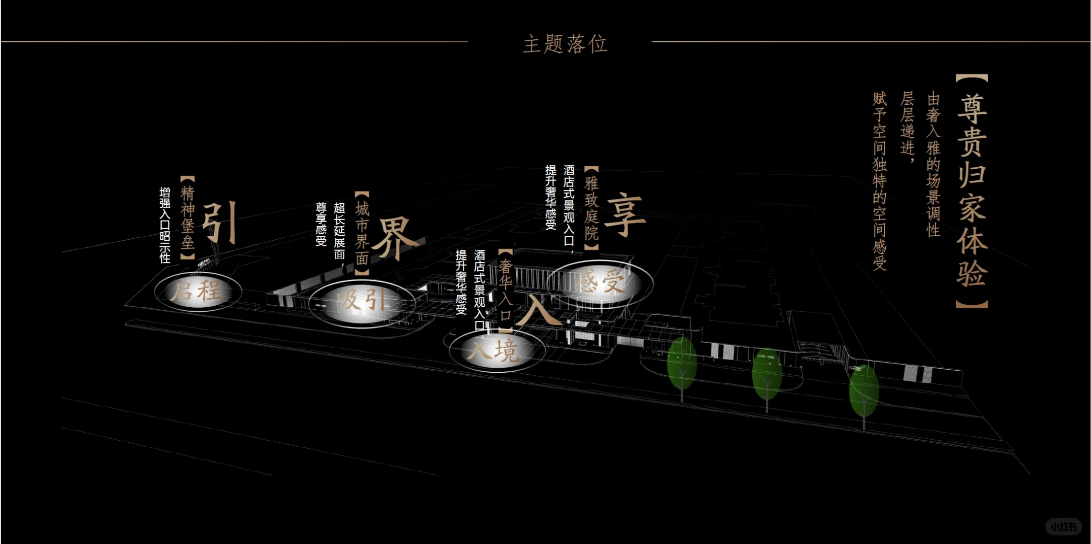 学府系+1