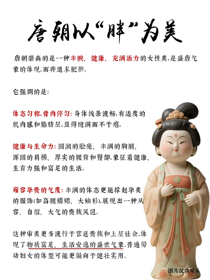 唐朝以胖为美是不是真的胖？