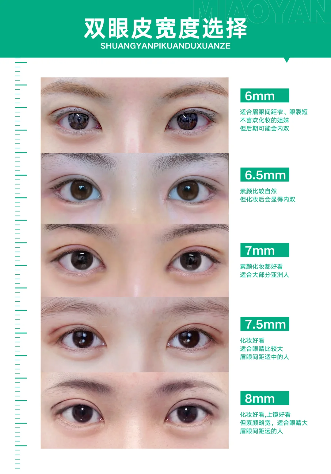 5种高吸引力眼型，快速自测！