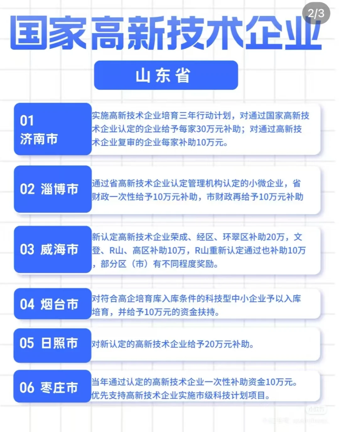 从卖房子到卖专利，第2天我悟了！