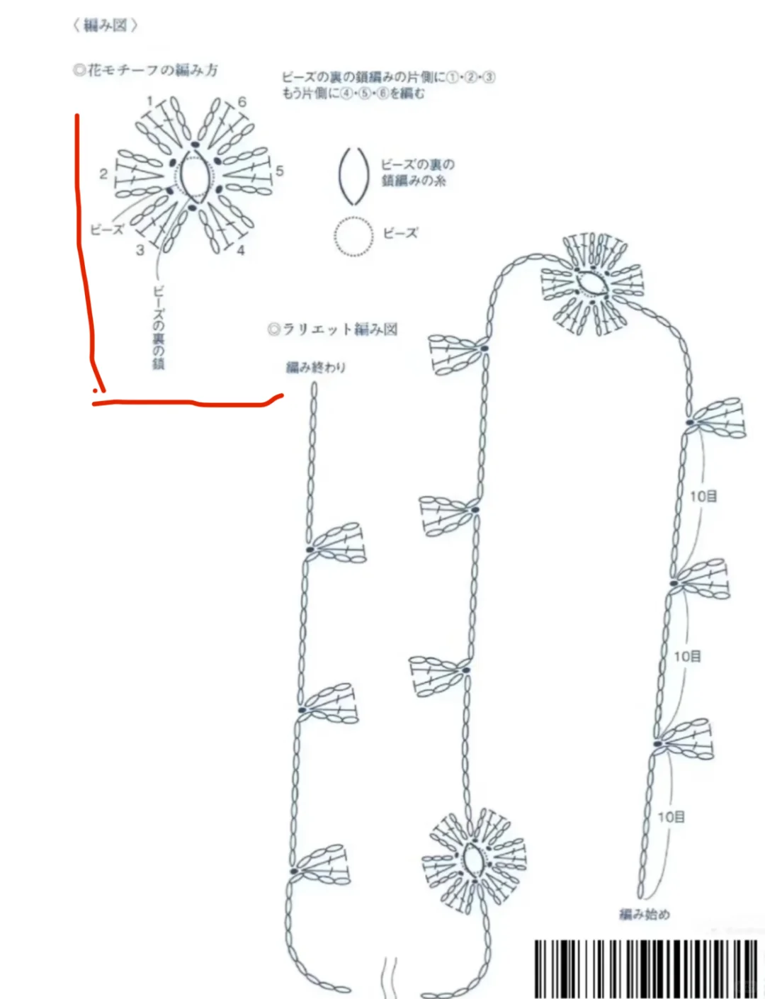 只要2h 给自己织比基尼👙（含图解思路