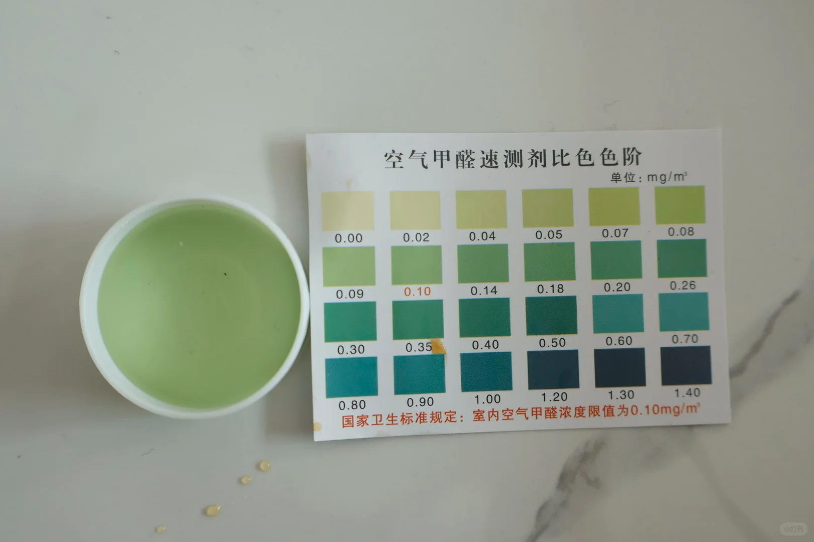 遇到“首租房”，喜提甲醛中毒