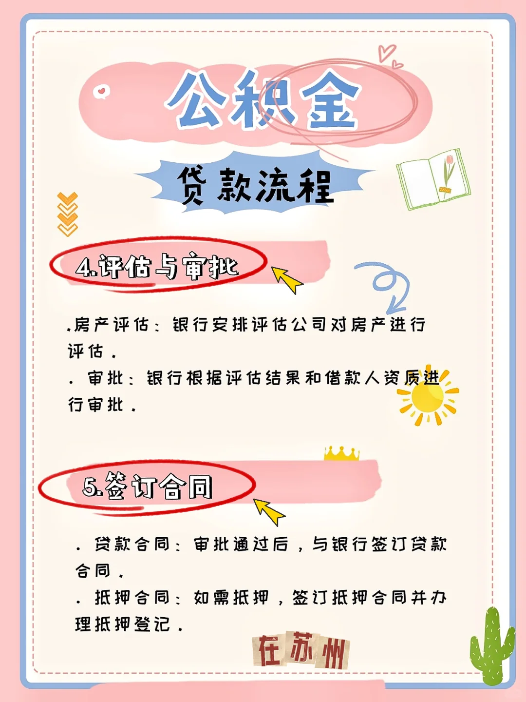 苏州公积金贷款流程还不清楚的看过来！