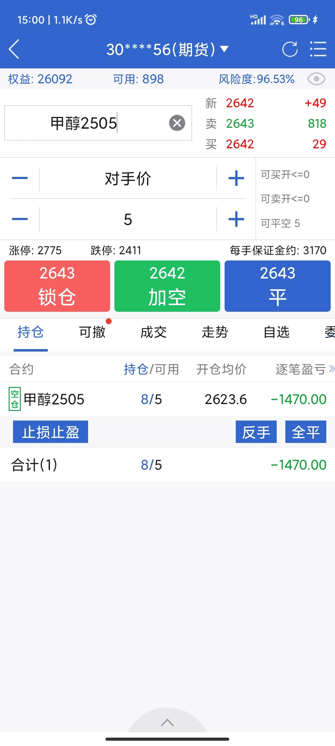 本金2万，今日亏损900