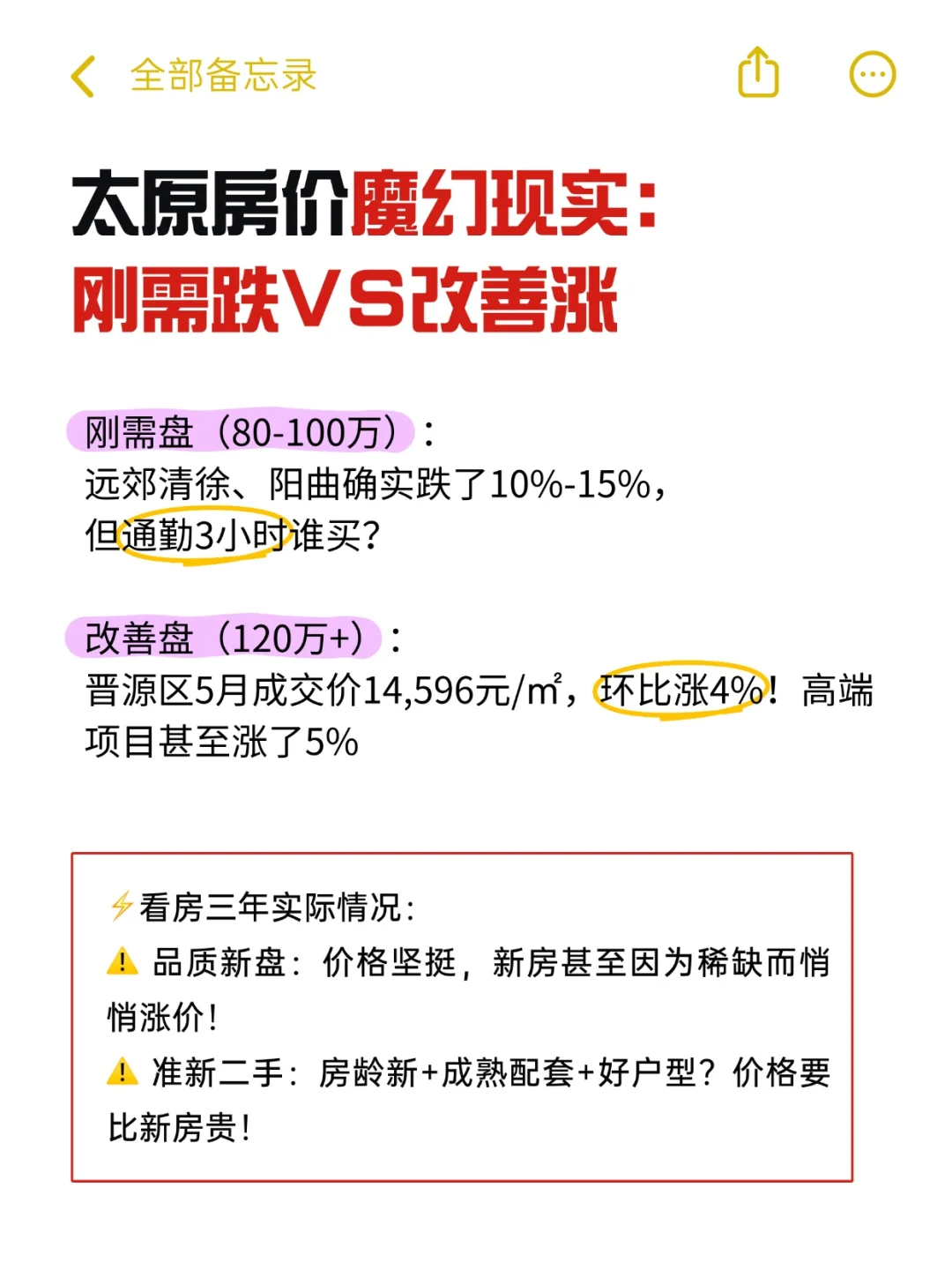 太原买房3年血泪②｜认清太原房价魔幻现实