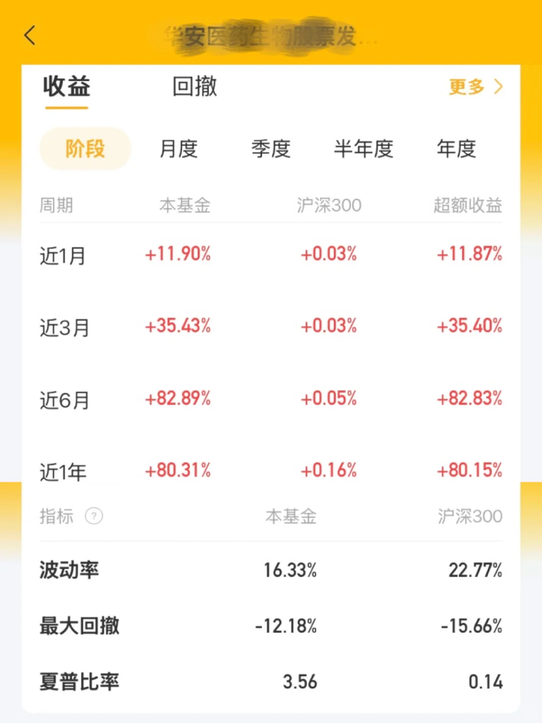 7.7今日操作
