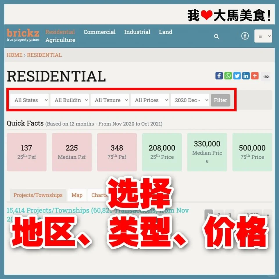 🇲🇾用这个网站查看房子有没有买贵