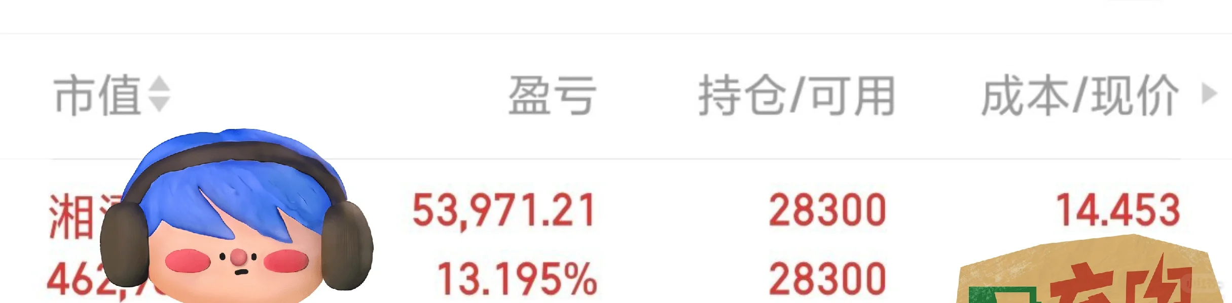 6.24 的