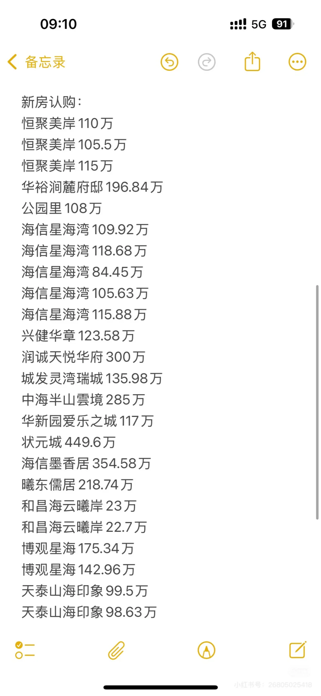 西海岸新房二手房成交数据