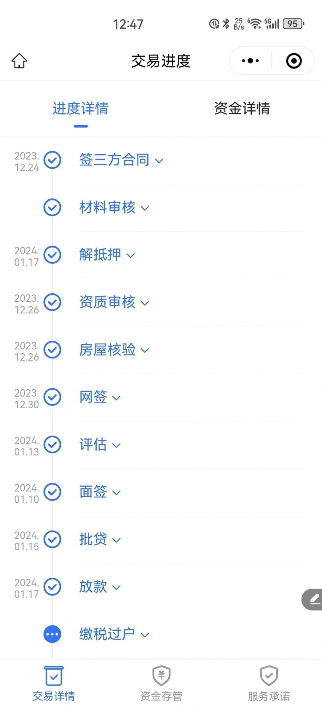 挺揪心的一个月，二手房交易流程倾囊相授