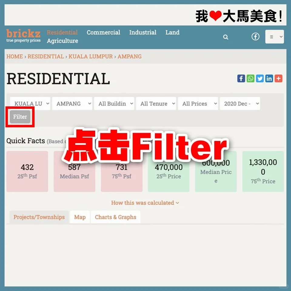 🇲🇾用这个网站查看房子有没有买贵