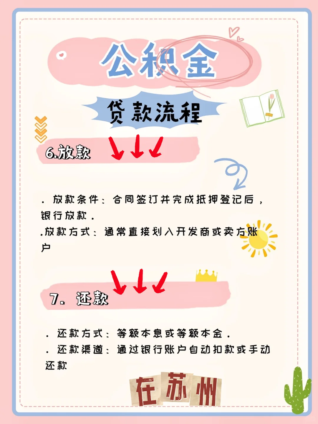 苏州公积金贷款流程还不清楚的看过来！