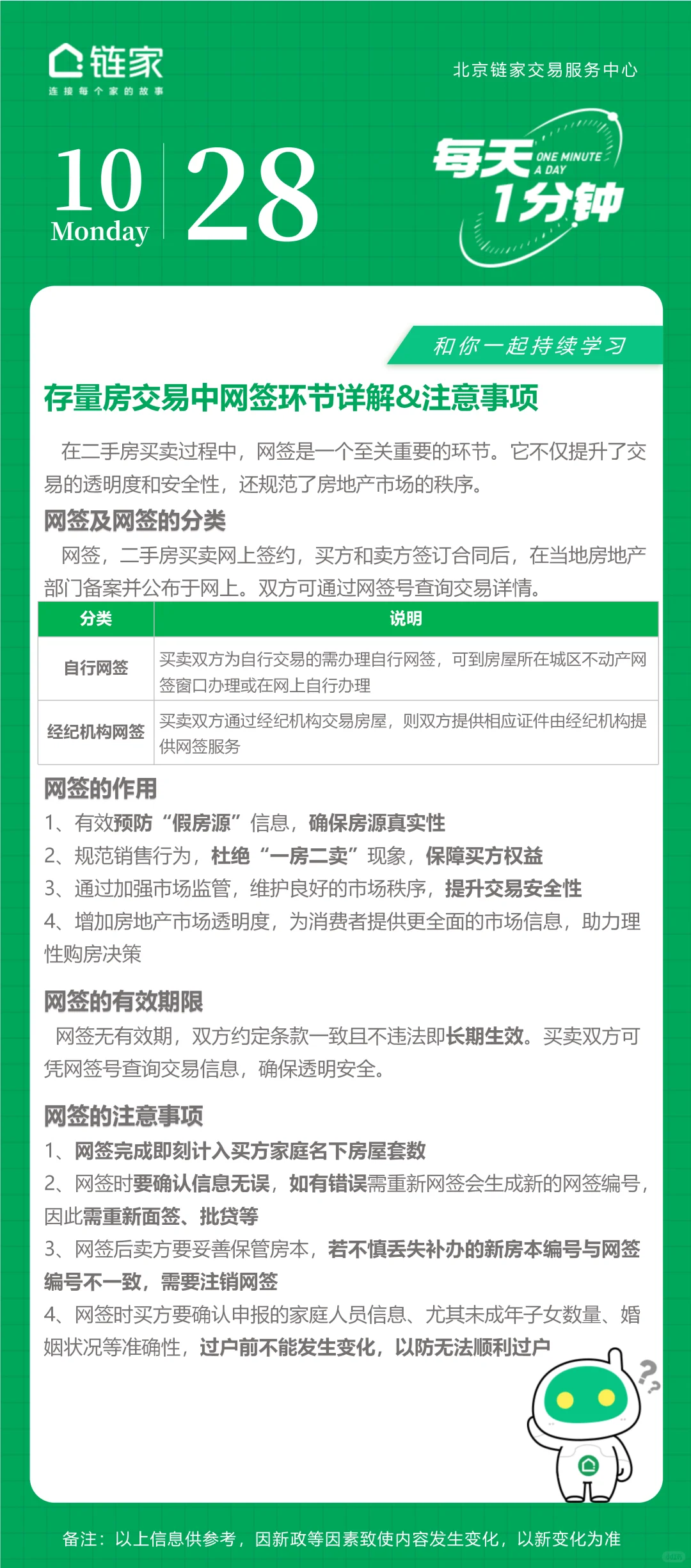 二手房交易中网签注意事项