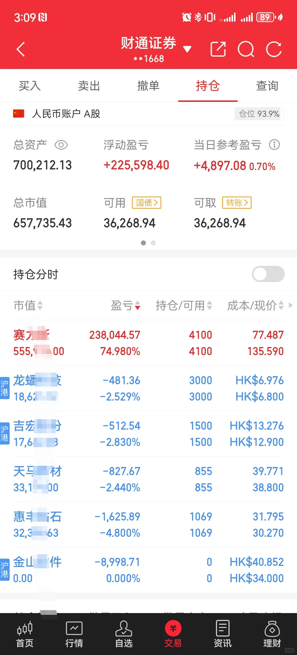 开超市（第305天）