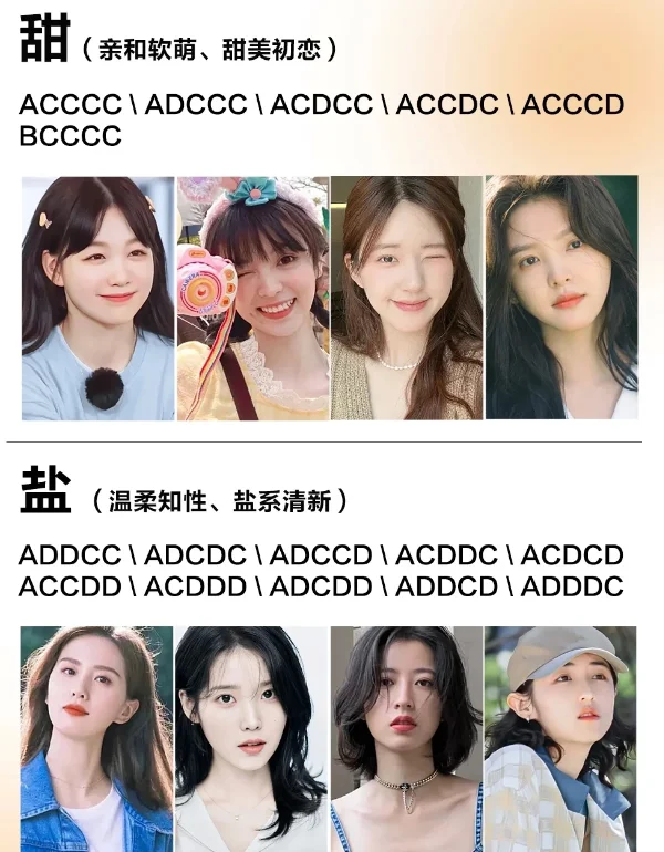 五官自测|你适合哪种风格