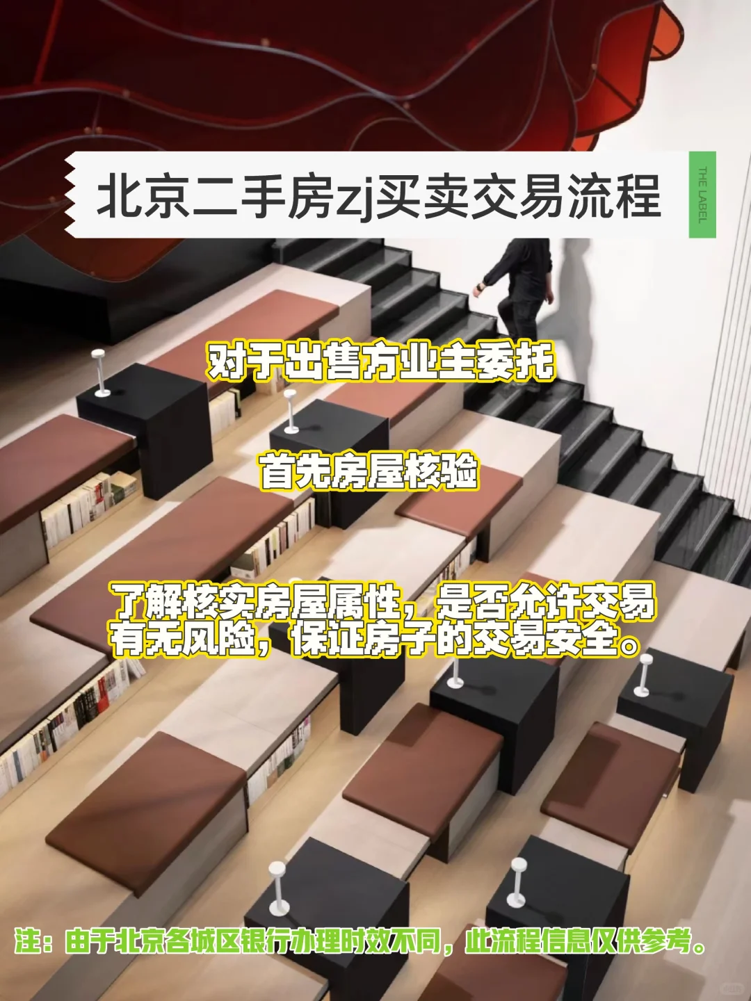 zj的房产交易流程，满满干货分享。