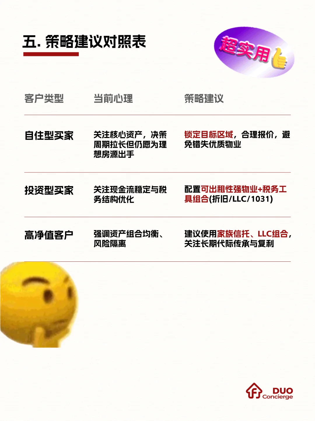 美国ip5月买房先斯大普！听我说～