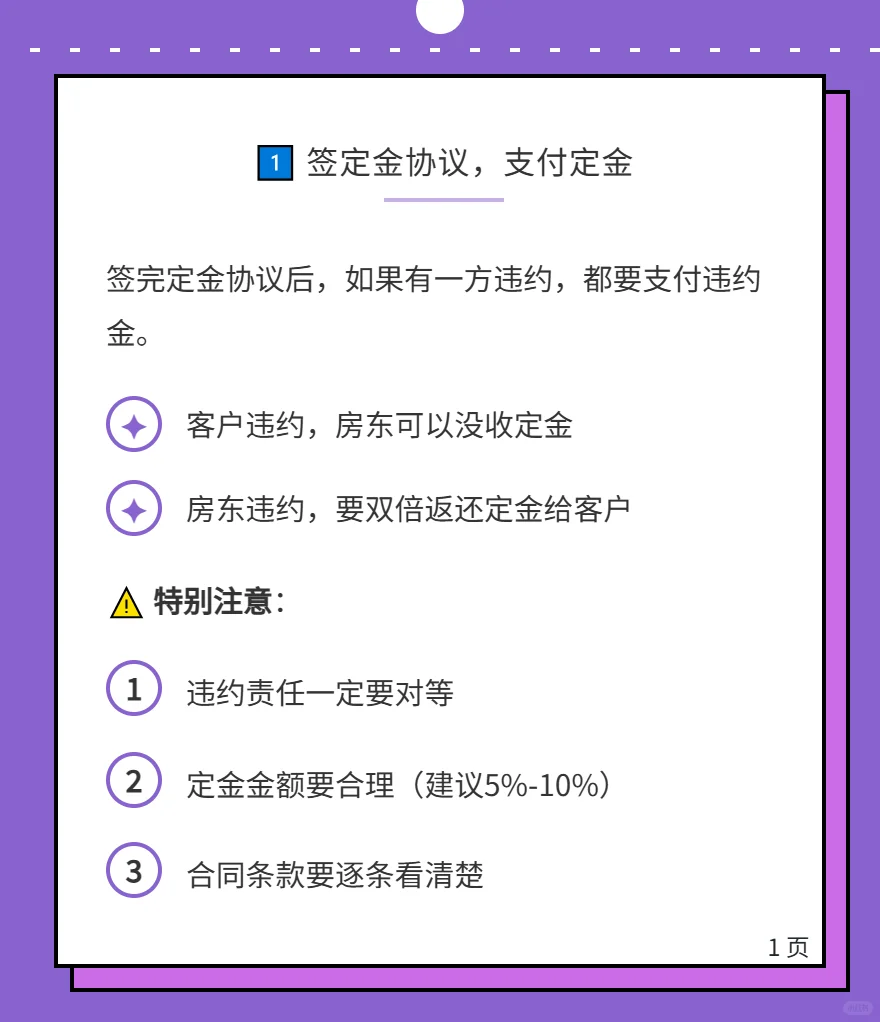 【卖房攻略】上海二手房卖房交易风险避坑