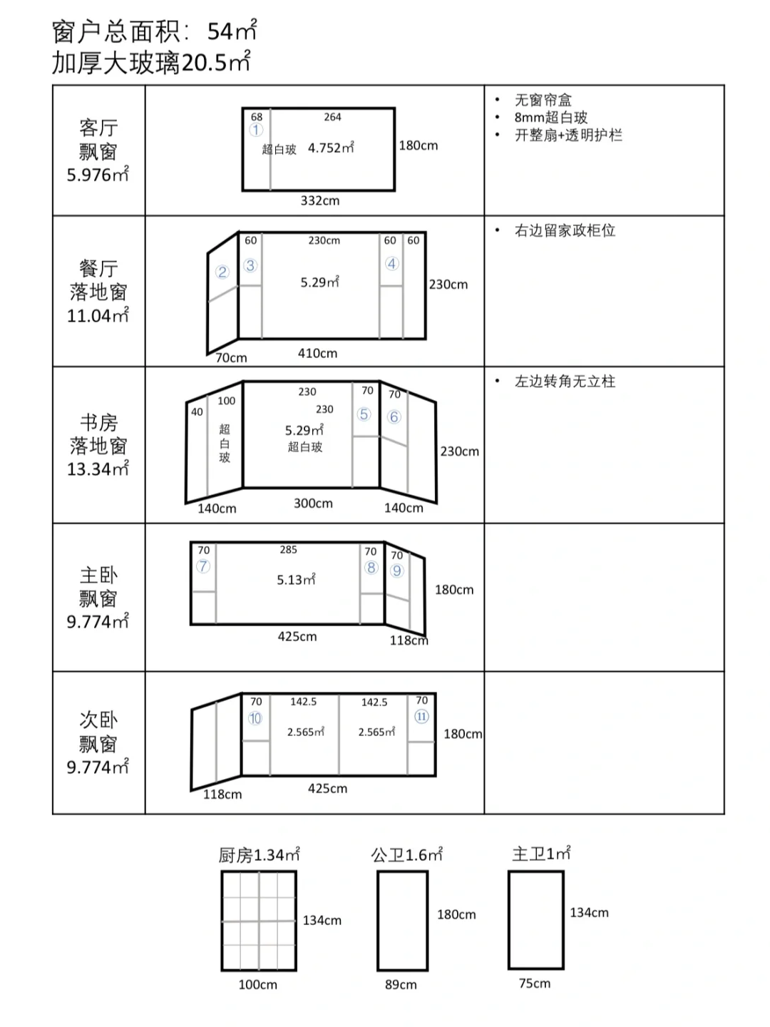因为一扇窗，买了一套房！(封窗攻略版)
