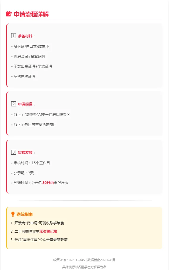 💥重庆2025购房补贴新政！多孩家庭最高领8万