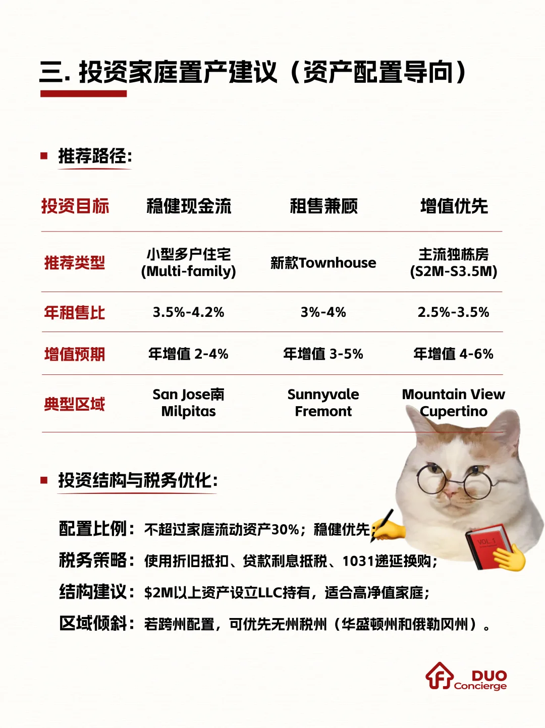 美国ip5月买房先斯大普！听我说～