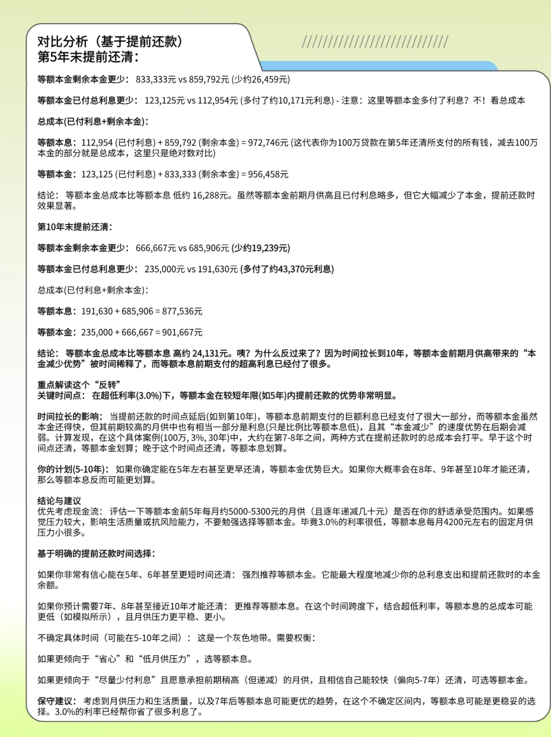 买新房贷款怎么选择最划算？