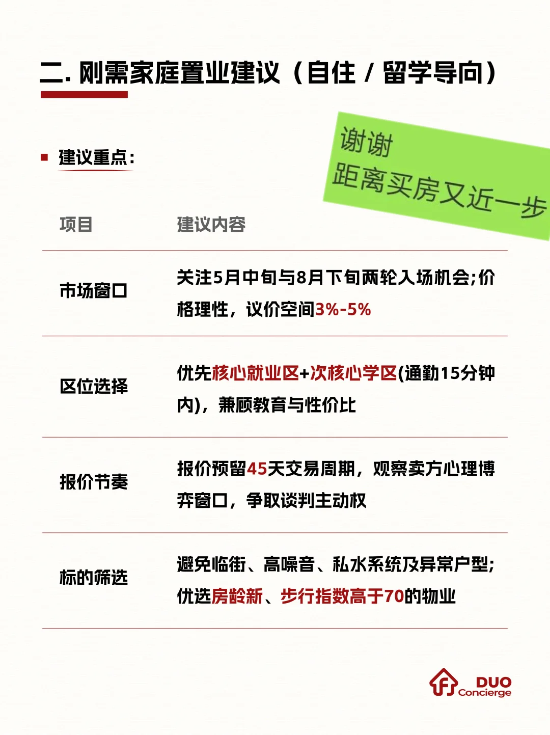 美国ip5月买房先斯大普！听我说～