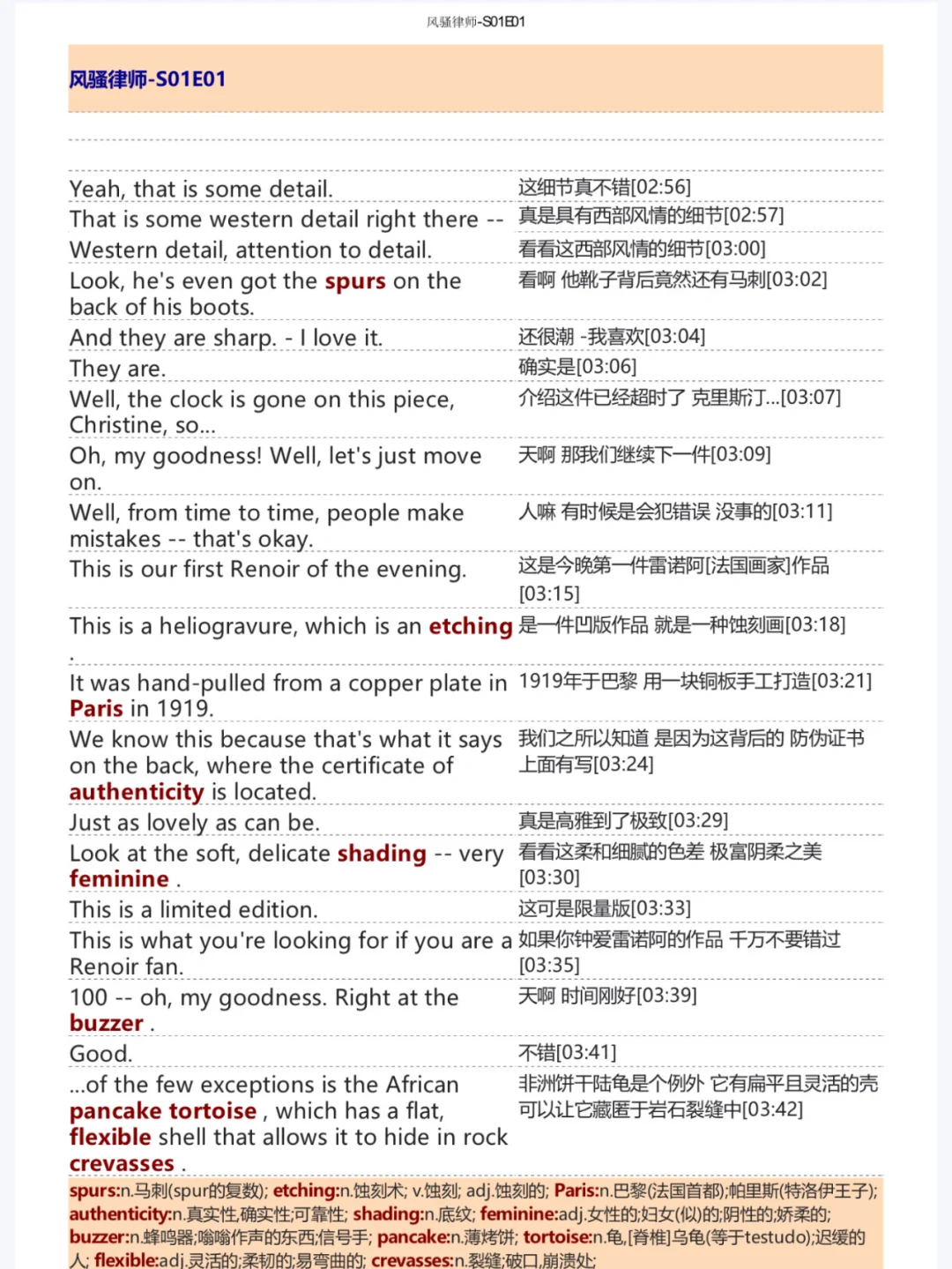 风骚律师1-6季+音频+台词