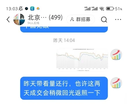 2025-6-23京房走势图：今天多说点