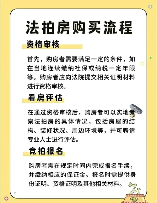 断供多法拍房少，背后真相惊人😱