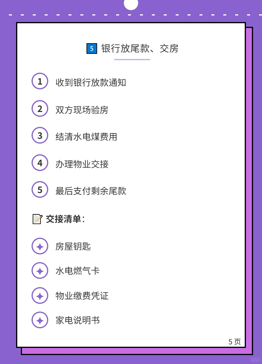 【卖房攻略】上海二手房卖房交易风险避坑