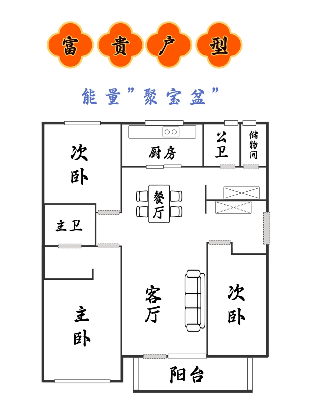 这户型住着住着就笑了！装了BUFF！