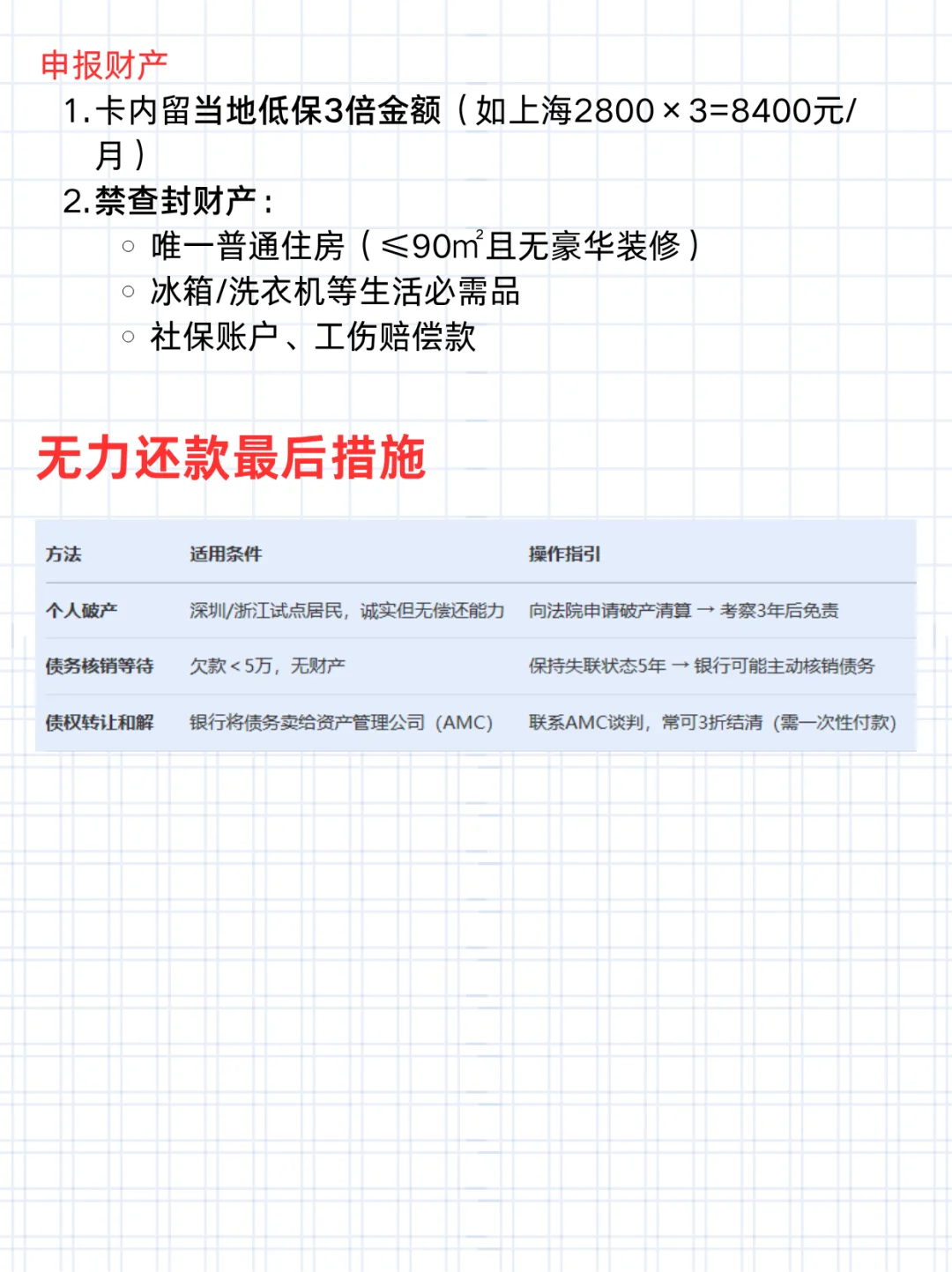 普通人应该知道的法律常识