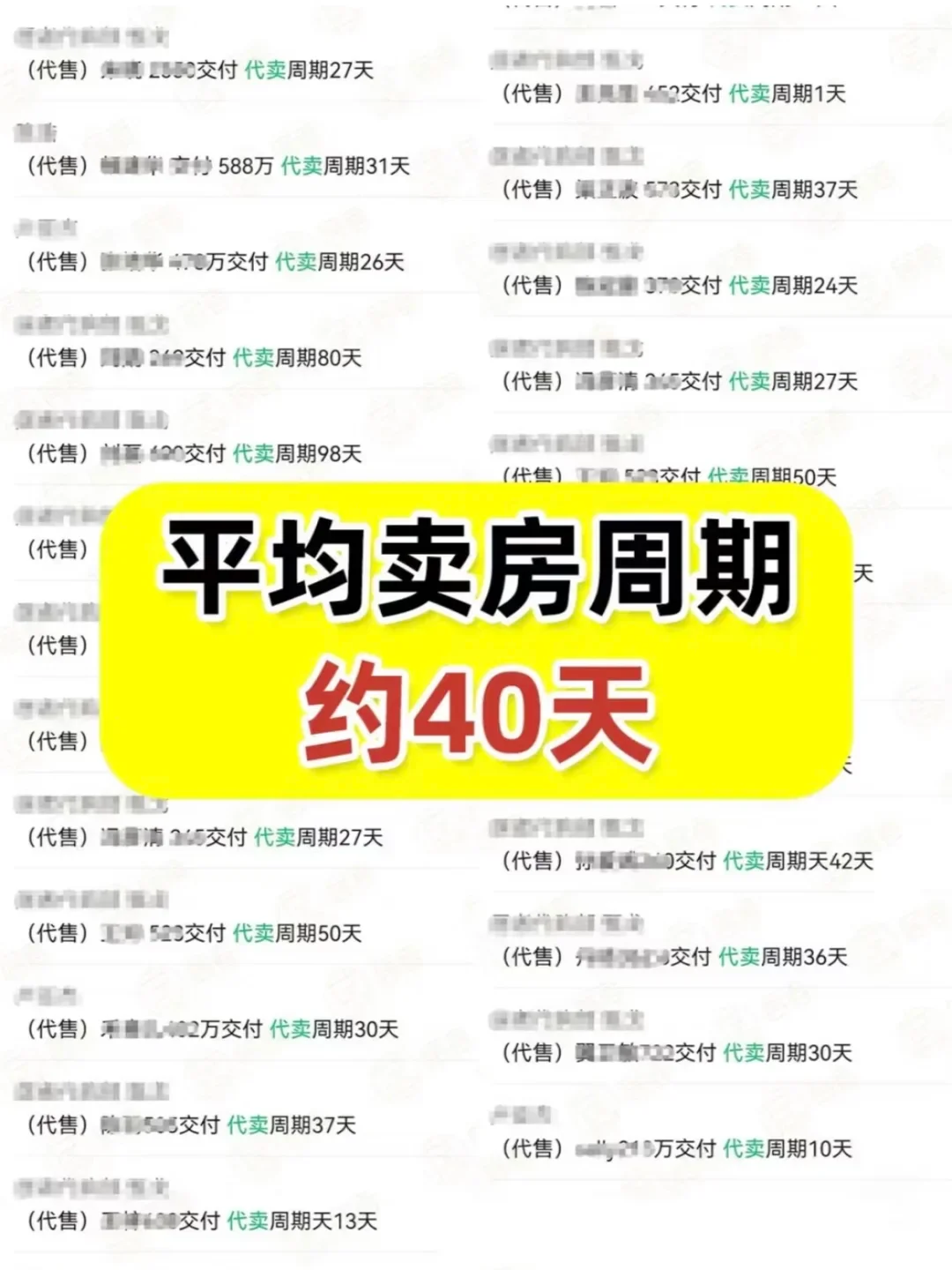 北京楼市，卖房冰封期要来了！
