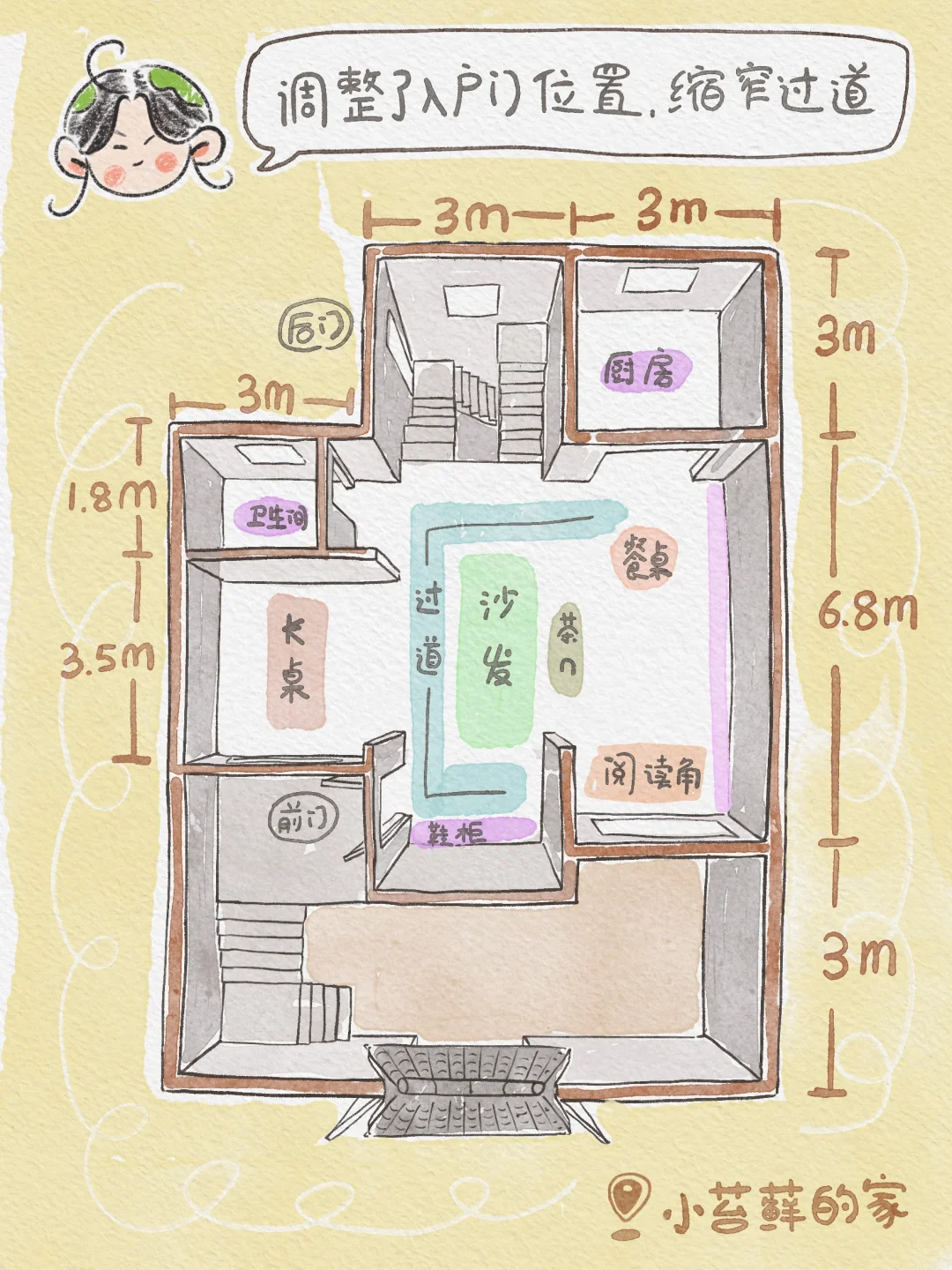 装修漫画｜我理想中的家🏠一楼布置图