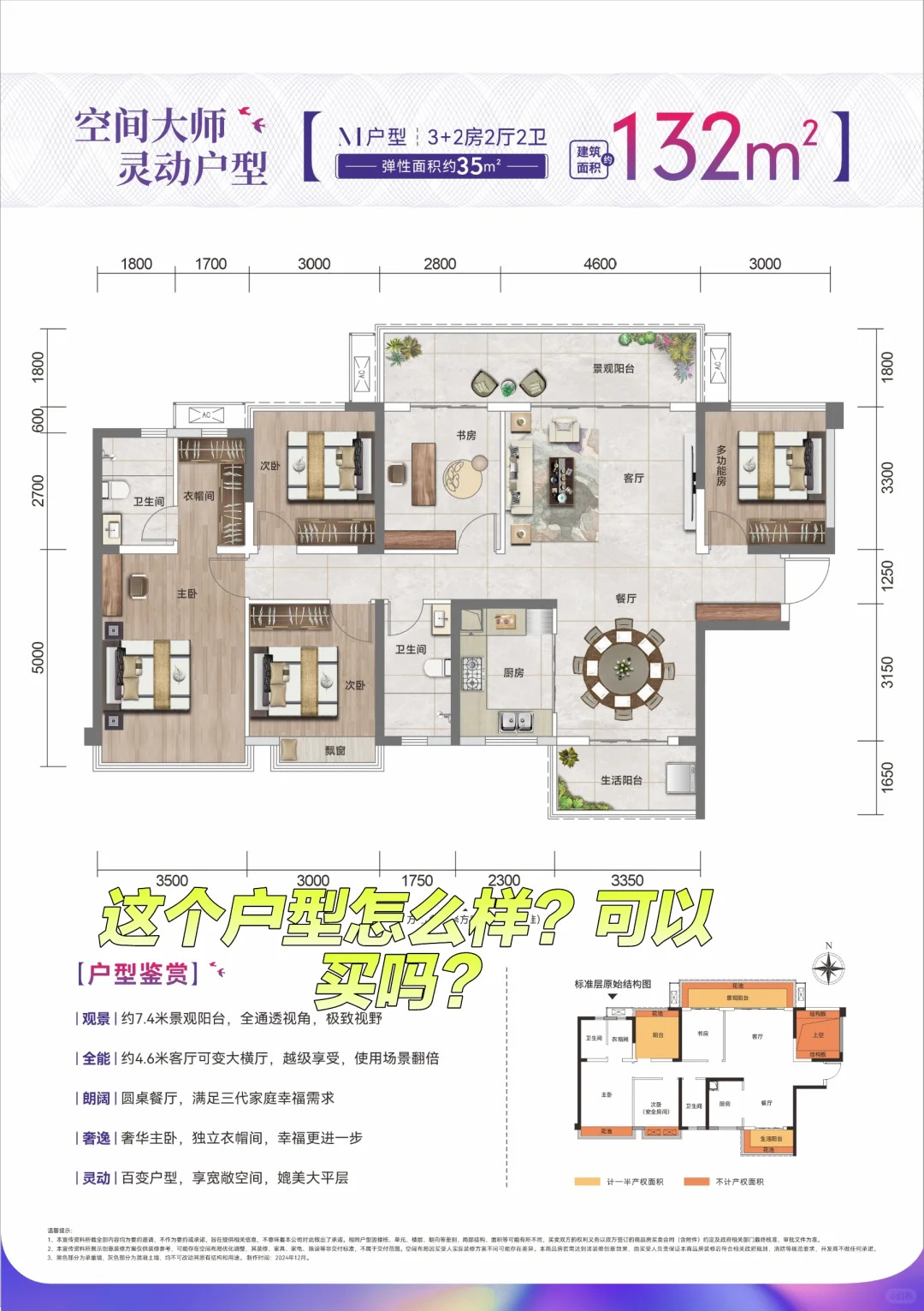 这个户型怎么样样？可以买吗？