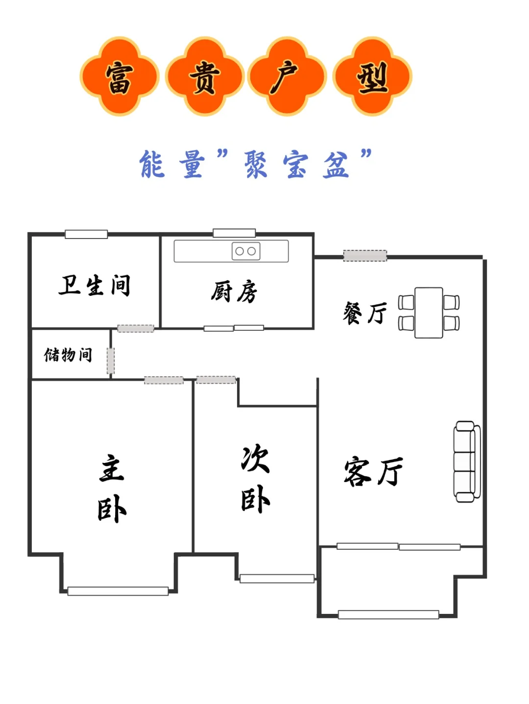 这户型住着住着就笑了！装了BUFF！