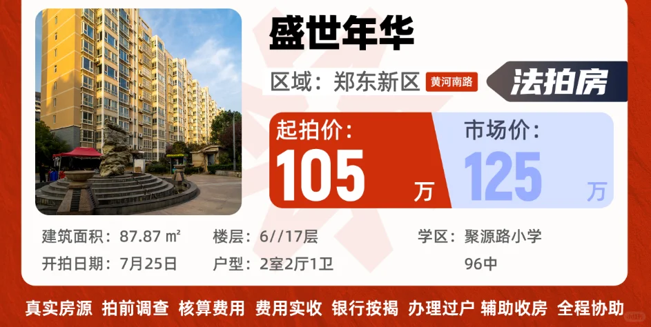 17套跌破底价的法拍房，房东彻底要哭了....
