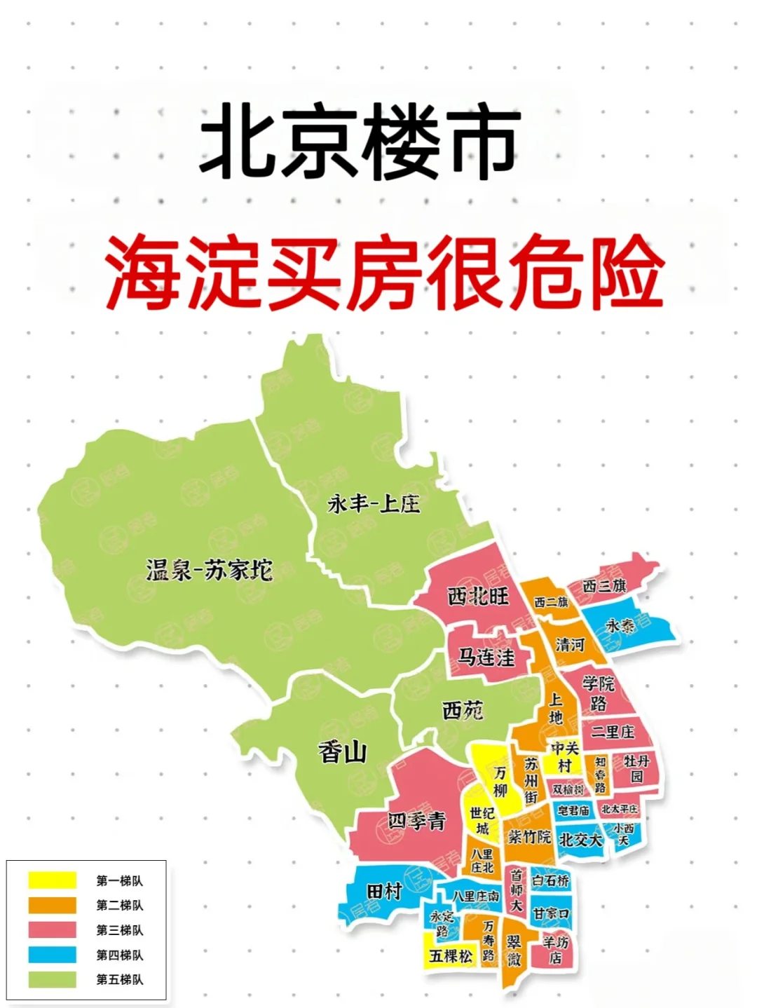 北京楼市，海淀买房很危险！
