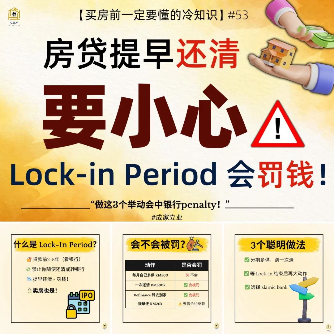 🇲🇾房贷提早还清要小心！！！