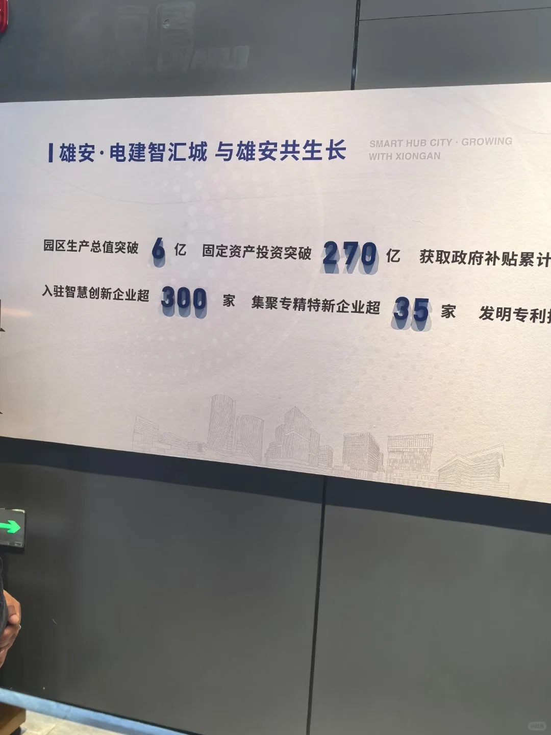 雄安新区为什么外地人买不了房
