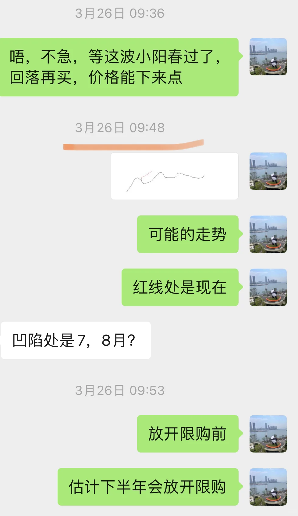 华润城润玺崩盘，业主崩溃大骂！