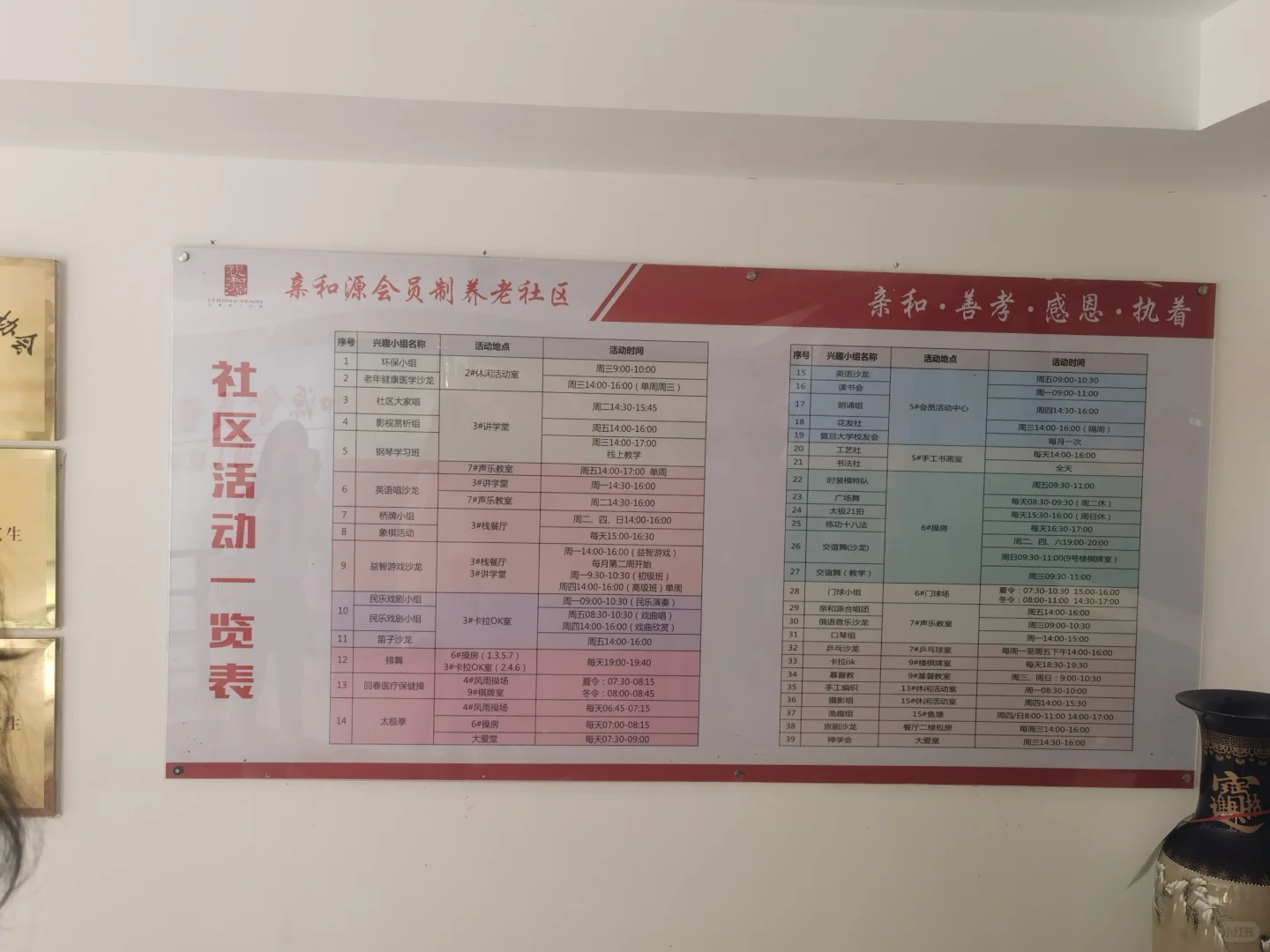 地产人转型心路