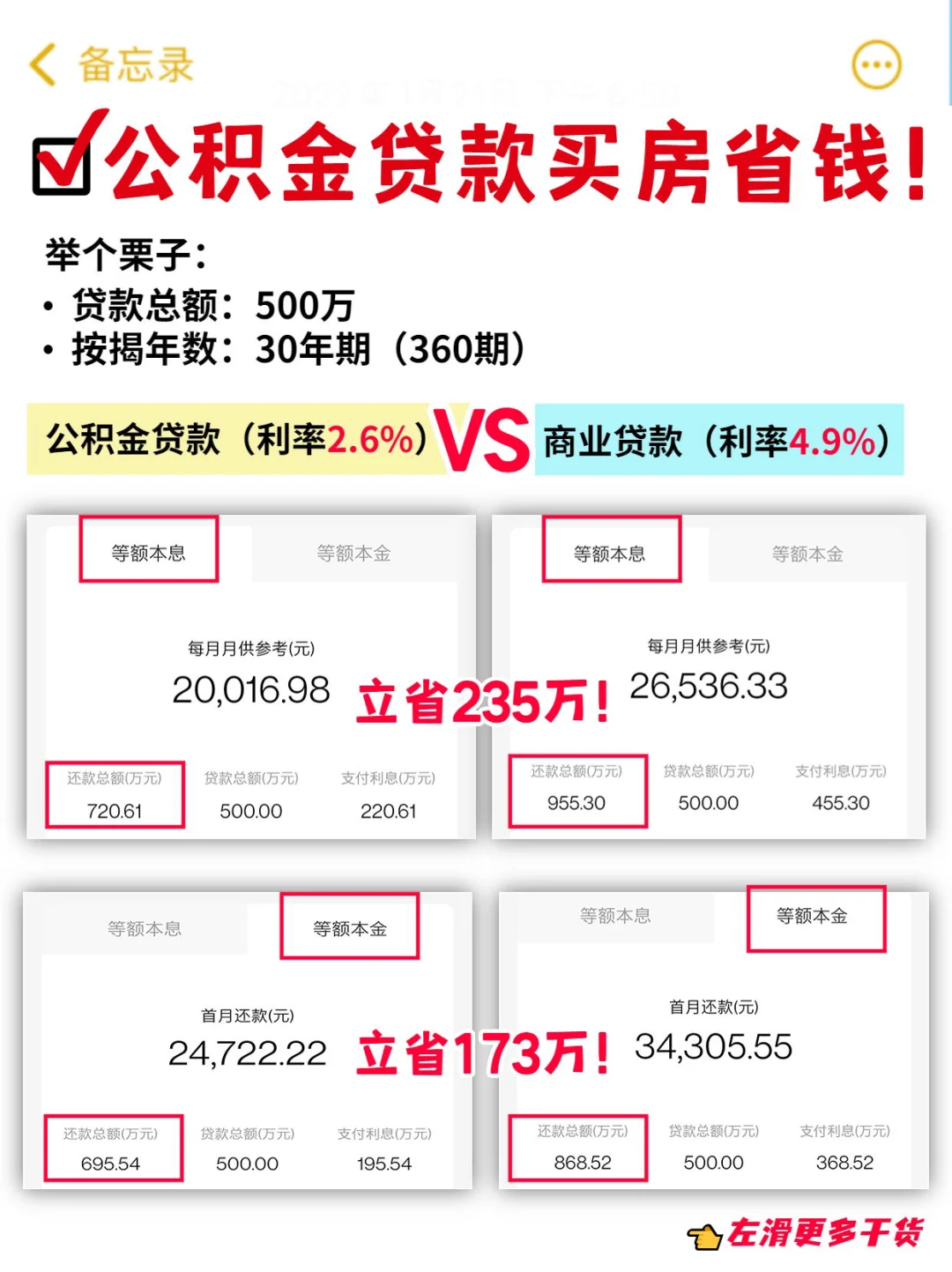 悟了❗用住房公积金买房能省235万🔥