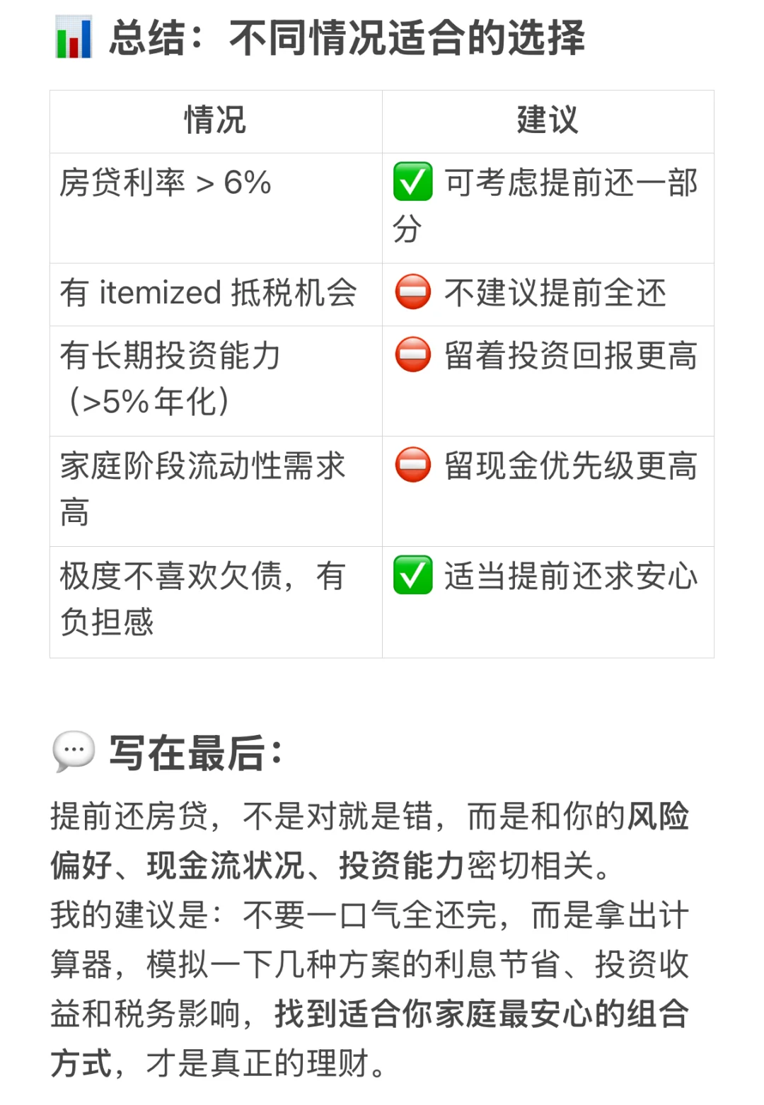 要不要提前还房贷？