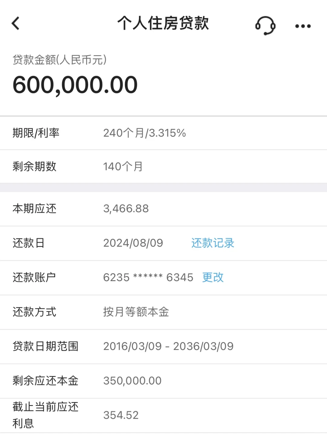 又惊又喜的房贷利率