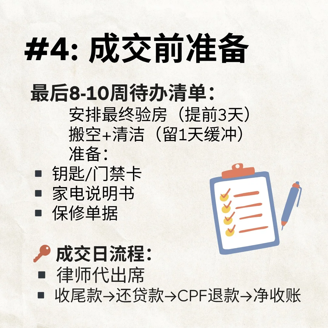 🔥 卖房小白必存！OTP到收钱全流程避坑指南