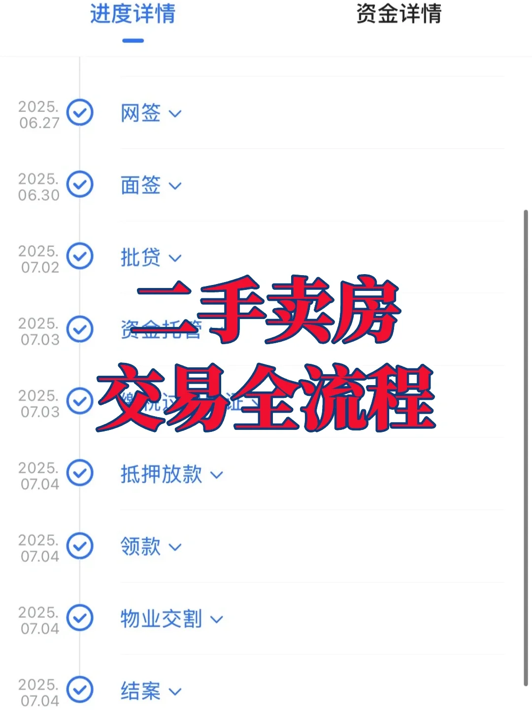 二手房卖房交易全流程！干货满满！